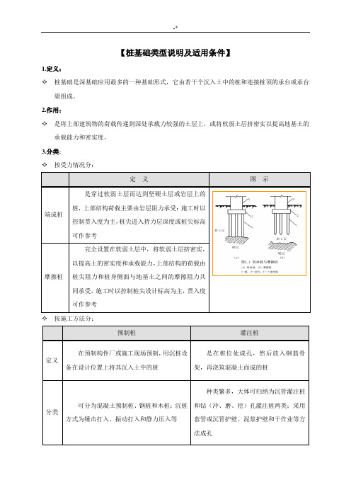 桩基础学习知识类型及其适用条件