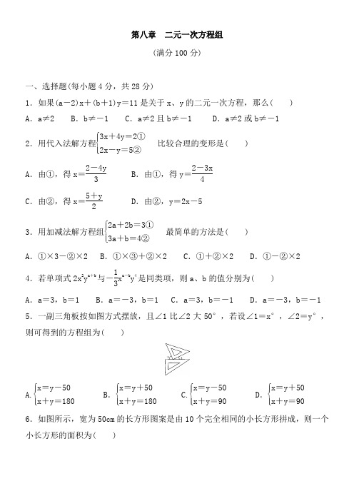 2020-2021学年度 人教版七年级数学下册 第八章 二元一次方程组 章节检测题含答案