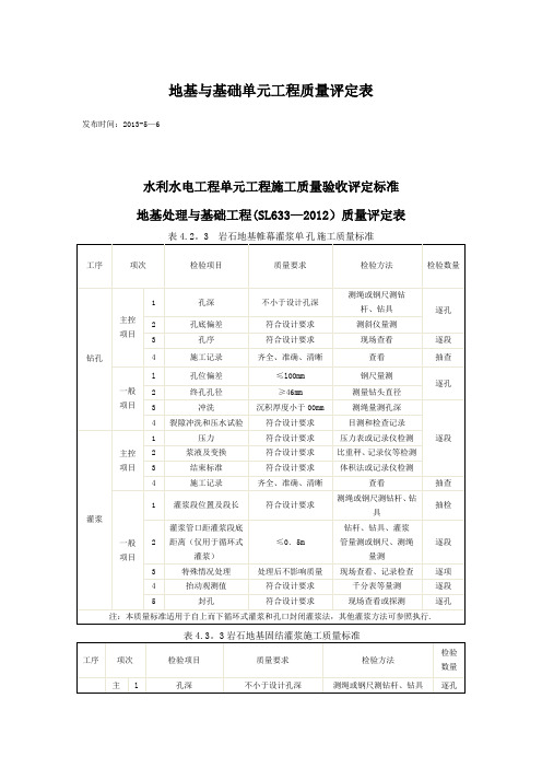 地基与基础单元工程质量评定表