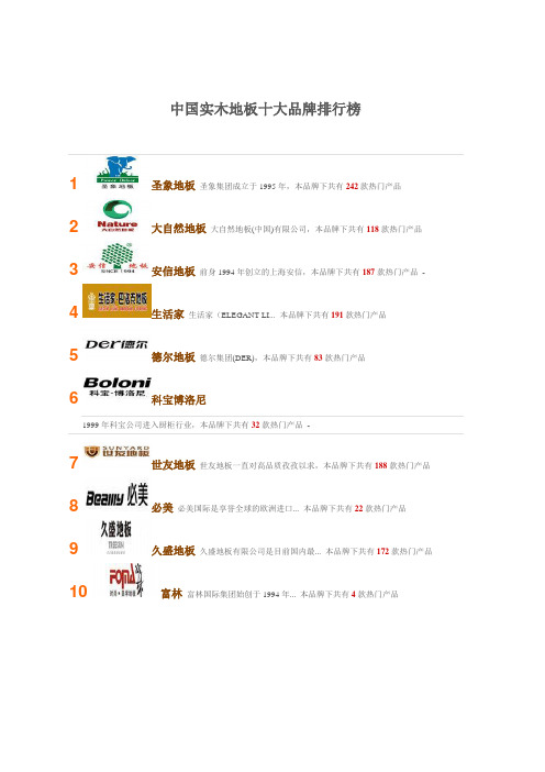 中国实木地板十大品牌排行榜