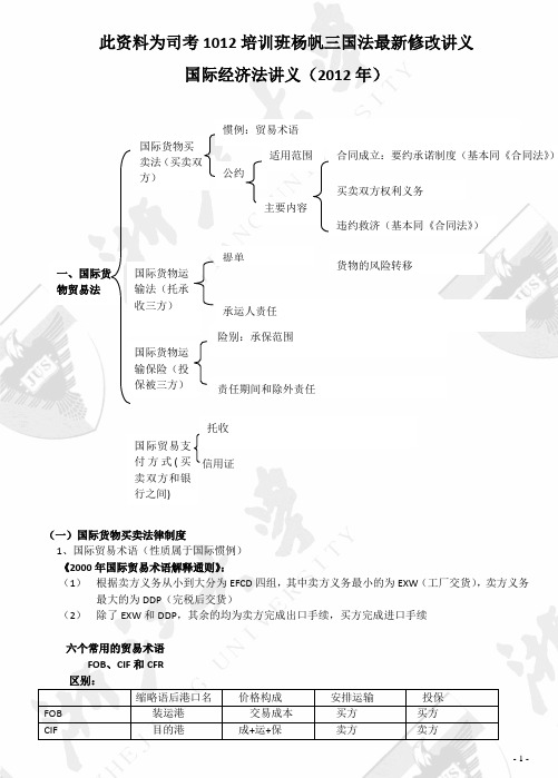 2012最新修改杨帆国际经济法讲义