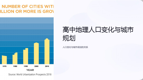 “高中地理人口变化与城市规划”课件