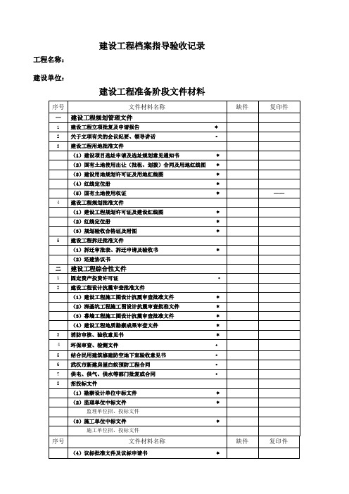 武汉建设工程档案归档文件资料目录清单