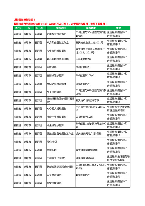 2020新版安徽省蚌埠市五河县婚纱摄影工商企业公司商家名录名单黄页联系方式电话大全28家