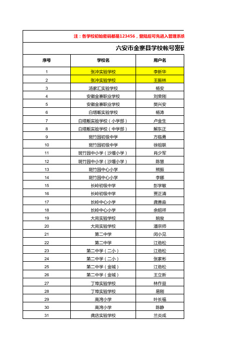 六安市金寨县学校安全平台账号