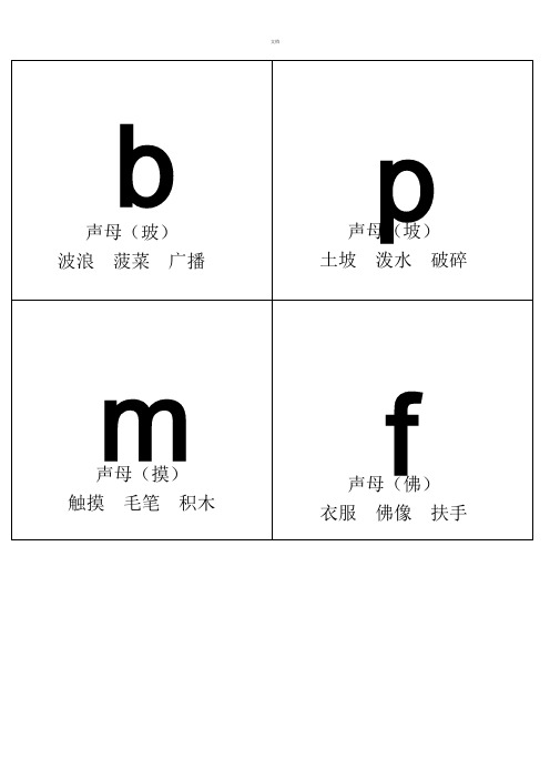 自己整理汉语拼音字母表卡片-读音(A4直接打印)