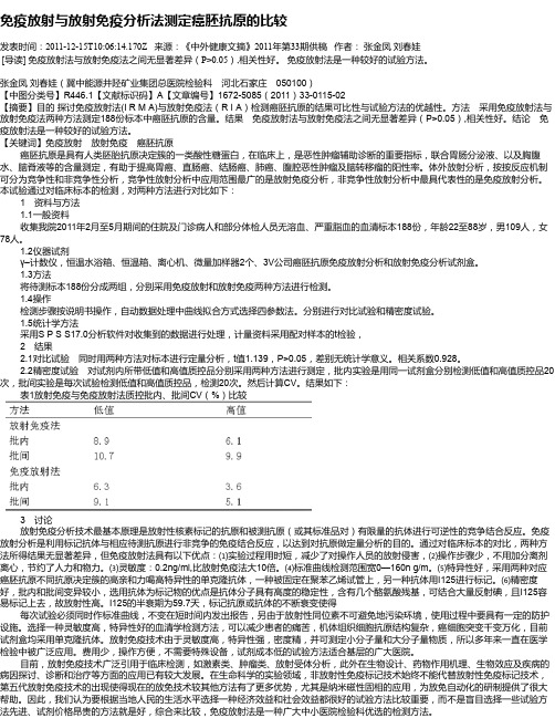 免疫放射与放射免疫分析法测定癌胚抗原的比较