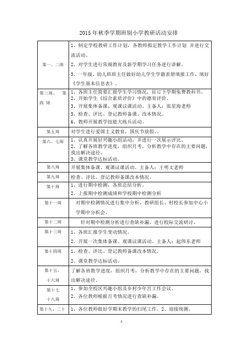 2015年秋季学期班别小学教研活动安排