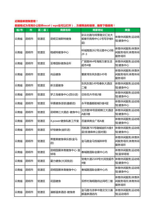 2020新版云南省昆明市官渡区健身房工商企业公司商家名录名单黄页联系方式电话大全68家