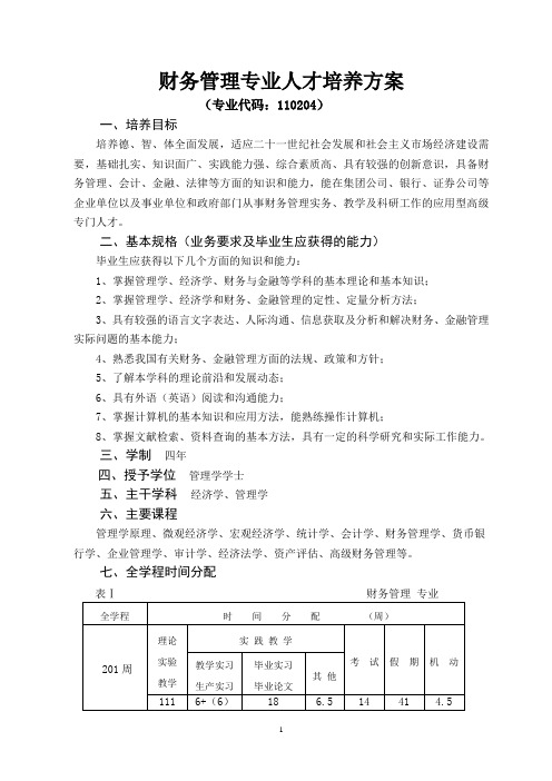 财务管理专业人才培养方案