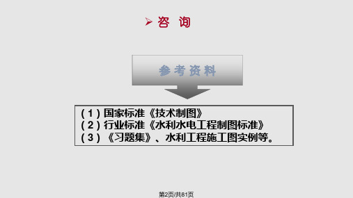 水利工程制图情境三任务二组合体