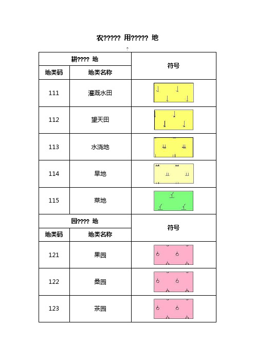 测绘地类符号图标