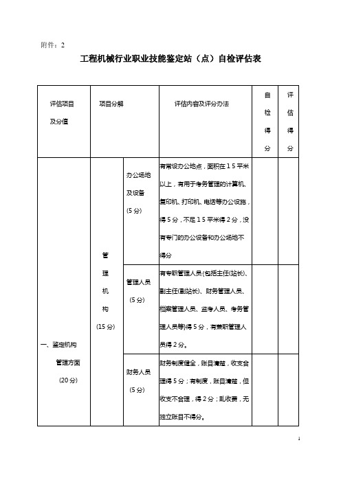 机械行业职业技能鉴定分中心