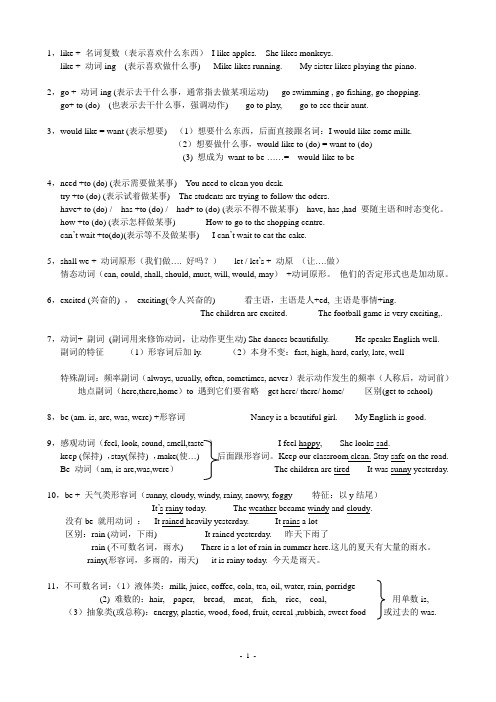 六年级上英语词的运用语法汇总