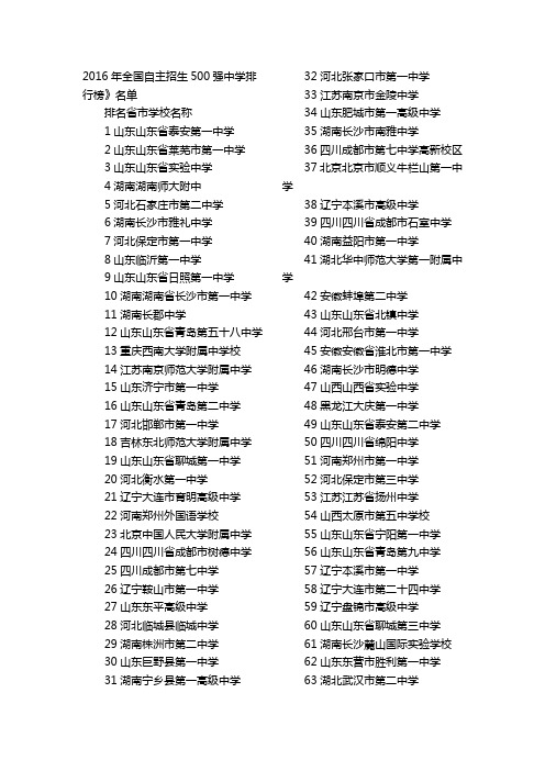 2016年全国自主招生500强中学排行榜