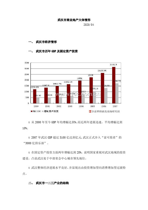 武汉市商业地产市场分析