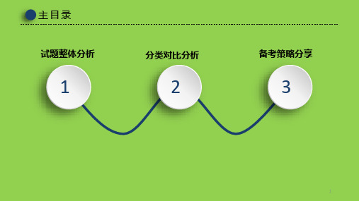 一核四层四翼高考评价体系下2021年高考化学试题评析