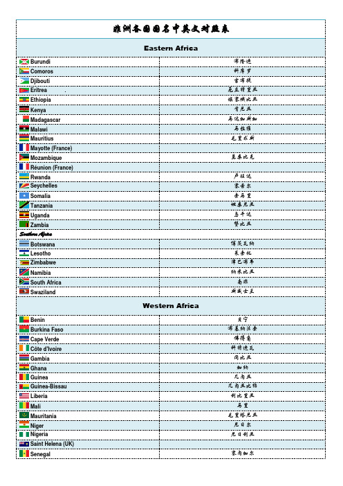 非洲各国国名中英文对照表