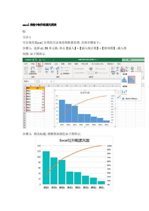 14教你如何在excel表格中制作帕累托图表