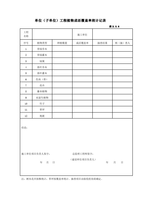 单位工程植物成活率盖率统计记录