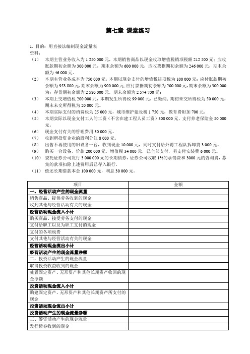 初级会计第七章