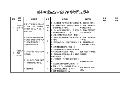 城市客运企业安全诚信等级评定标准