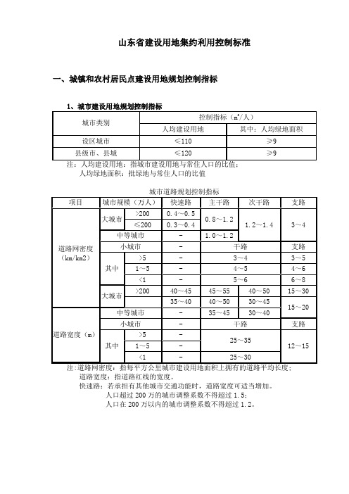 (整理)山东省建设用地集约利用控制标准