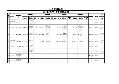 亚马逊人权审厂阶段性推行计划