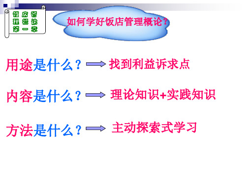 现代饭店管理概论 第一章