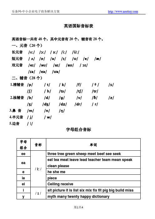 最新国际音标字母组合发音规则表