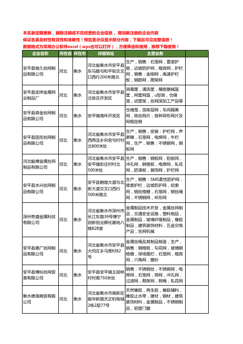 新版河北省衡水丝网工商企业公司商家名录名单联系方式大全380家