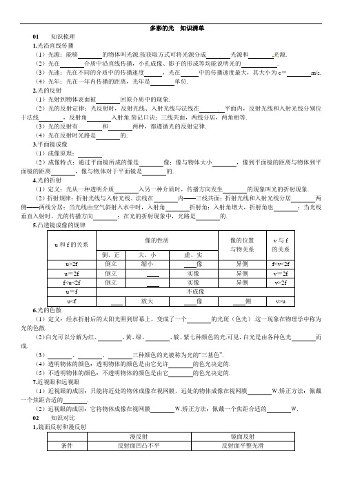 八年级物理知识清单：第四章 多彩的光