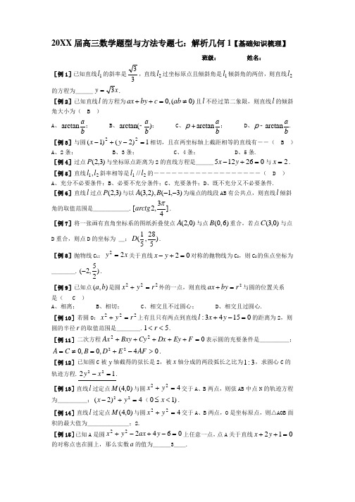 高考专题复习—解析几何的题型与方法(精髓版)