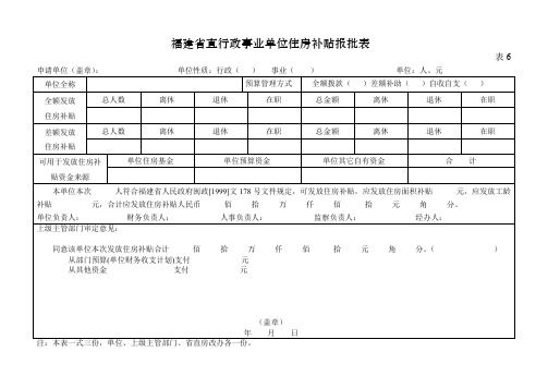 福建直行政事业单位住房补贴报批表