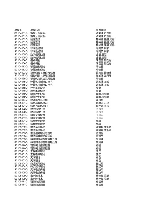 哈工大12硕士全部专业课课表