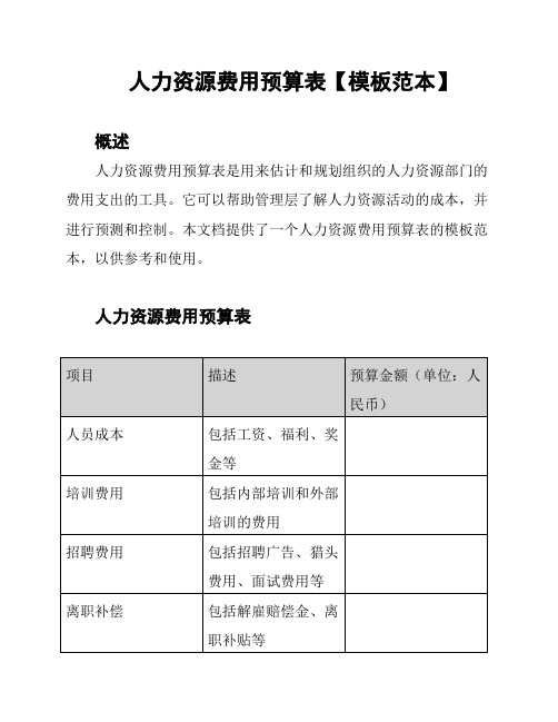 人力资源费用预算表【模板范本】