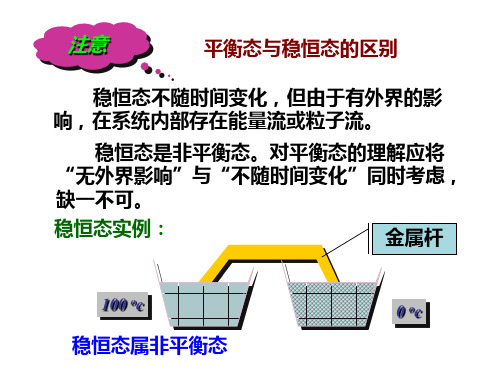 第一课武汉理工大物习题答案16~18