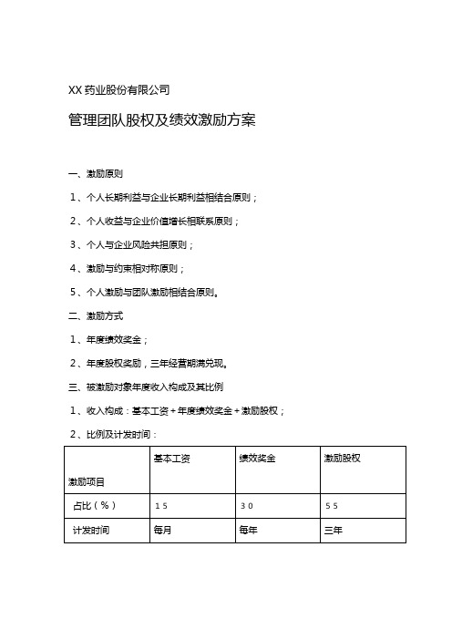 XX药业股份公司股权激励方案