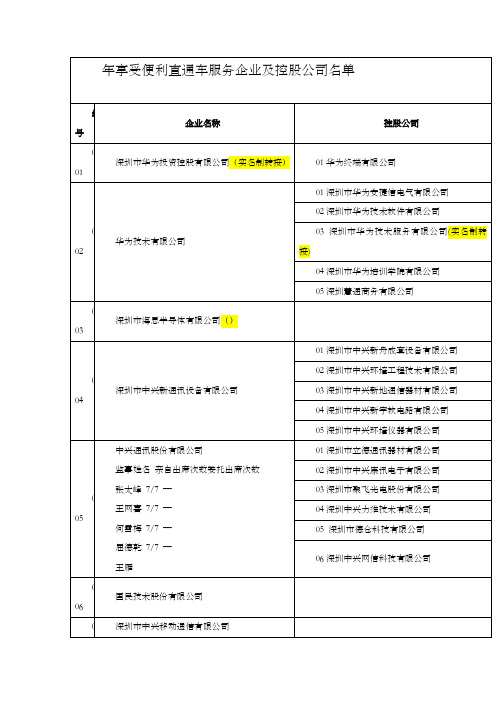 深圳直通车企业名录最新更新