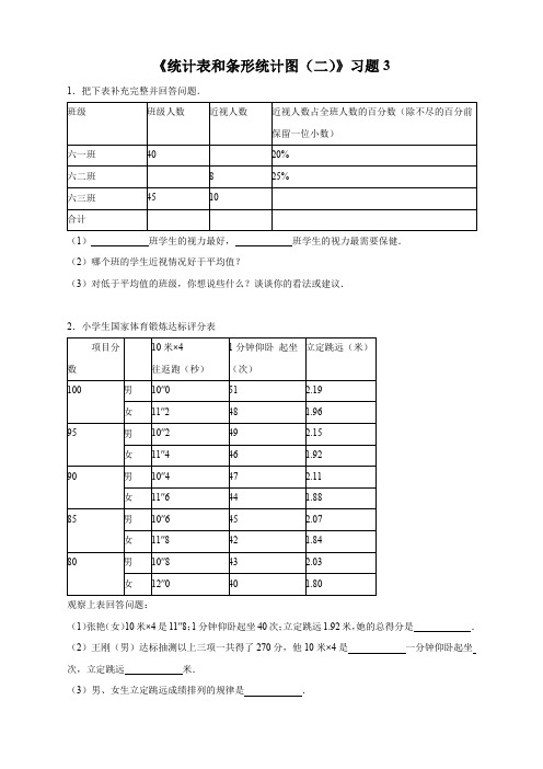 数学苏教版5年级上《统计表和条形统计图(二)》同步练习3