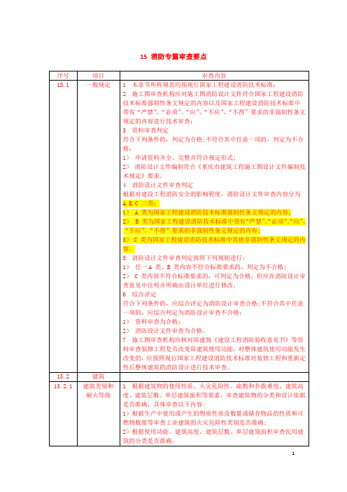 (2018年版)审查要点-消防 重庆市建筑工程施工图设计文件技术2018.12.2(1)