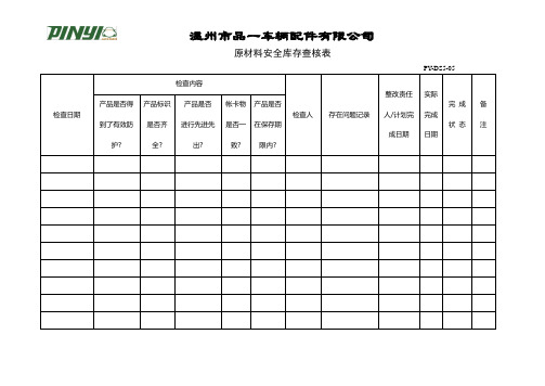 原材料安全库存查核表