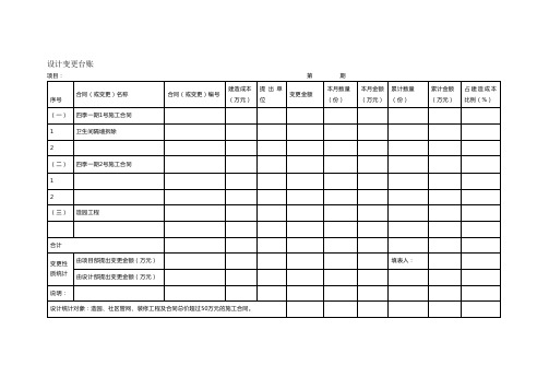 设计变更台账