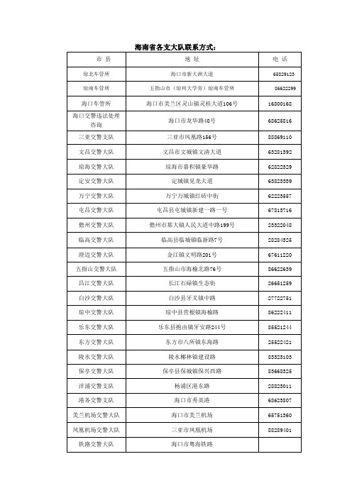 海南省各支大队联系方式：