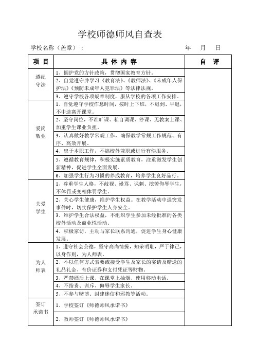 师德师风自查表