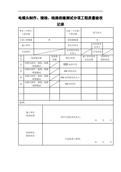 电缆头制作、接线、线路绝缘测试分项工程质量验收记录