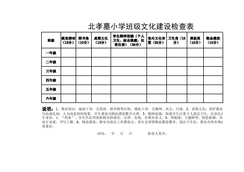 班级文化建设检查表