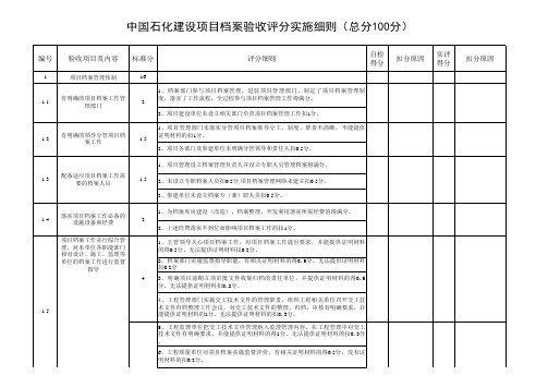 中国石化建设项目档案验收评分实施细则