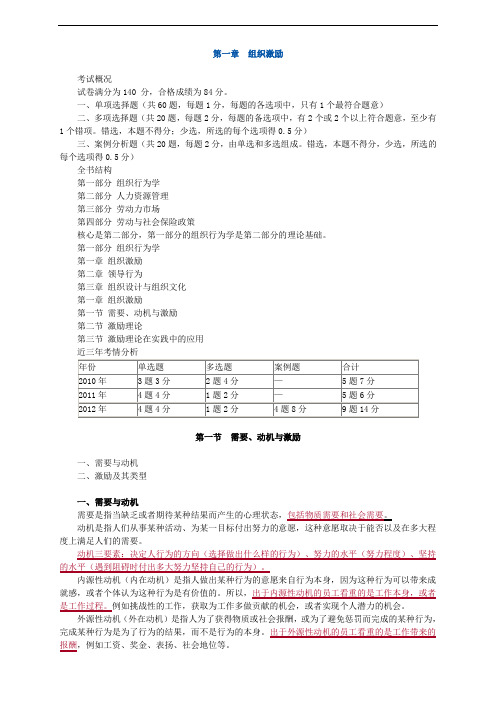 2013年中级经济师人力资源专业知识与实务精华讲义