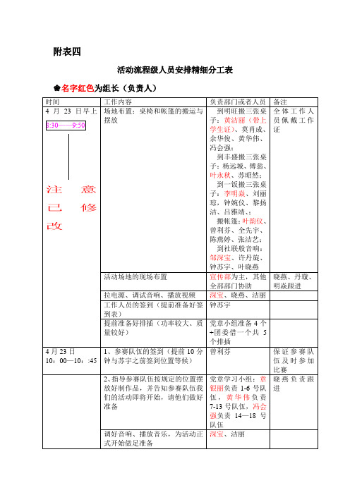 活动人员安排表